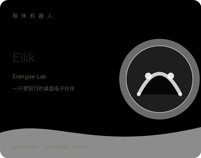 Eilik 产品资料示意图