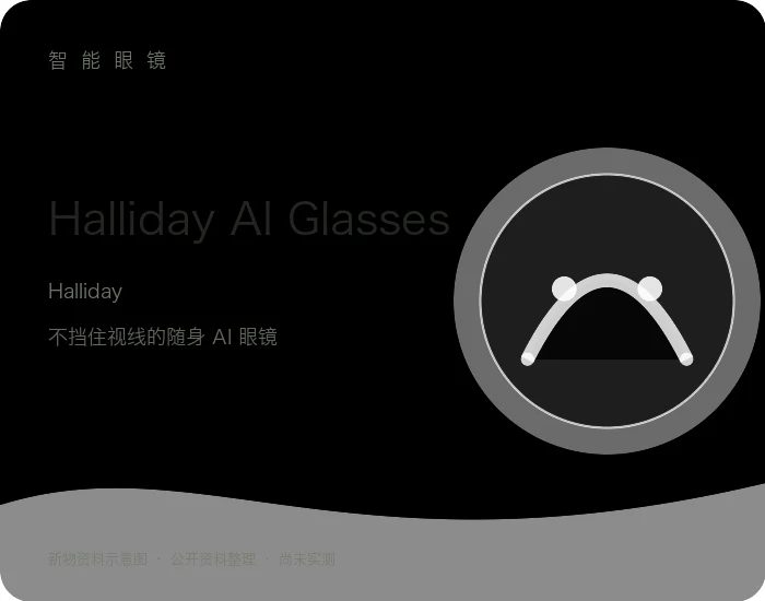 Halliday AI Glasses 产品资料示意图