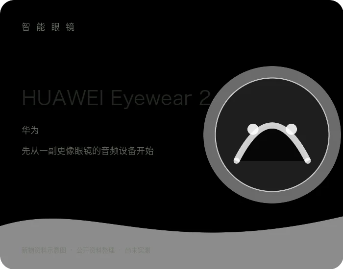 HUAWEI Eyewear 2 产品资料示意图