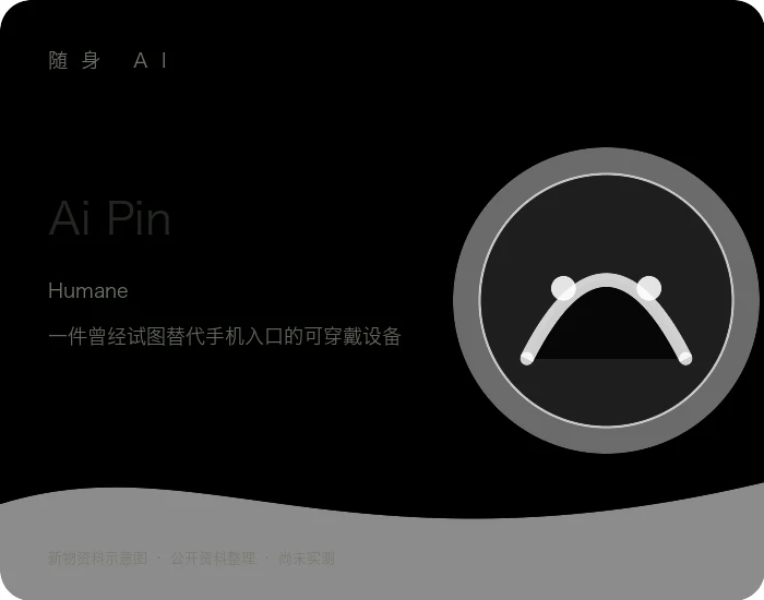 Ai Pin 产品资料示意图