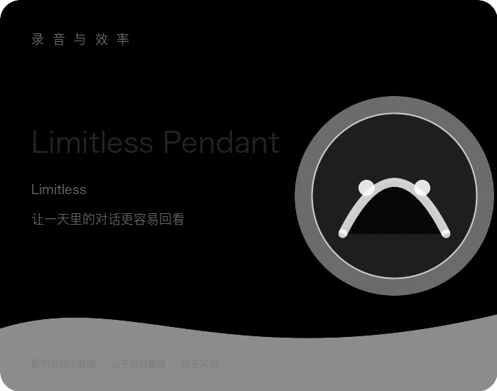 Limitless Pendant 产品资料示意图