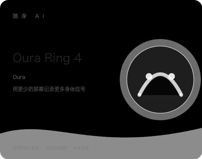 Oura Ring 4 产品资料示意图