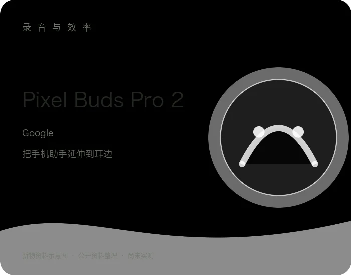 Pixel Buds Pro 2 产品资料示意图