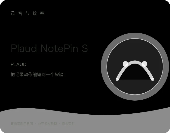 Plaud NotePin S 产品资料示意图