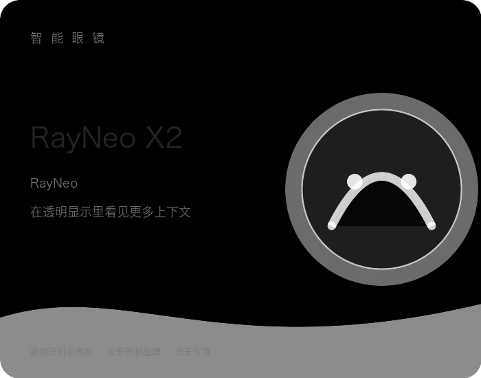 RayNeo X2 产品资料示意图