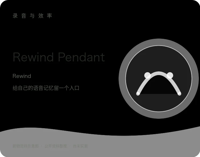 Rewind Pendant 产品资料示意图