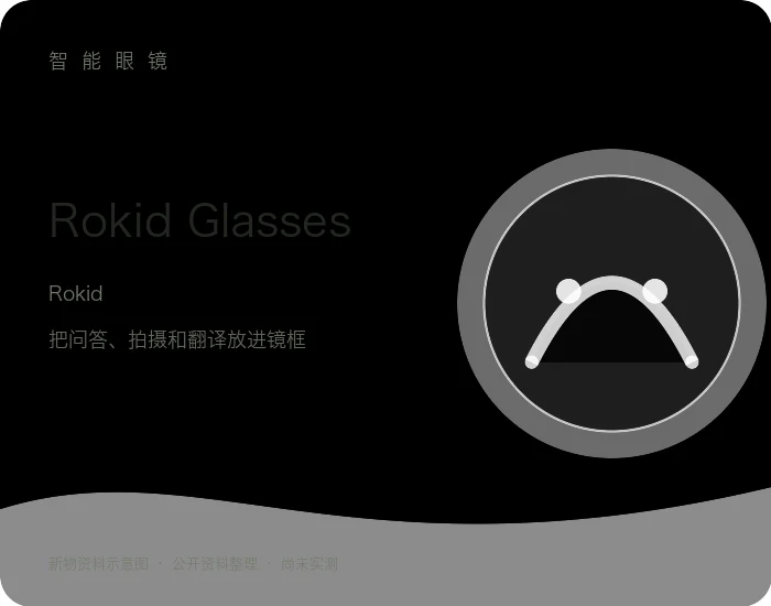 Rokid Glasses 产品资料示意图