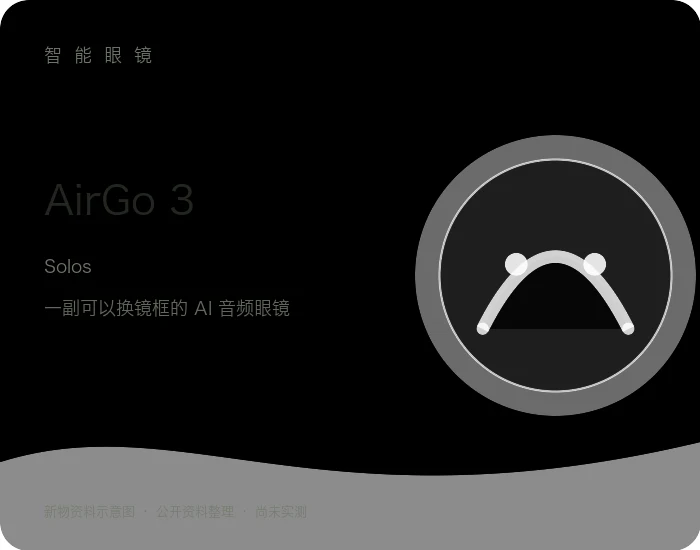 AirGo 3 产品资料示意图