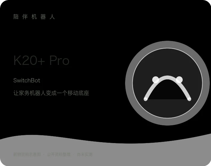 K20+ Pro 产品资料示意图