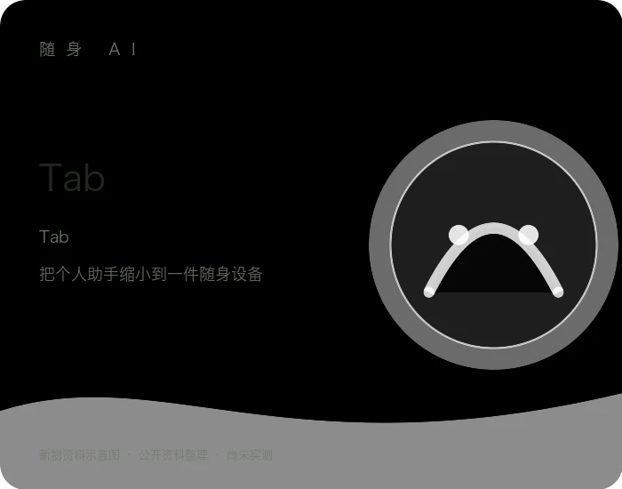 Tab 产品资料示意图
