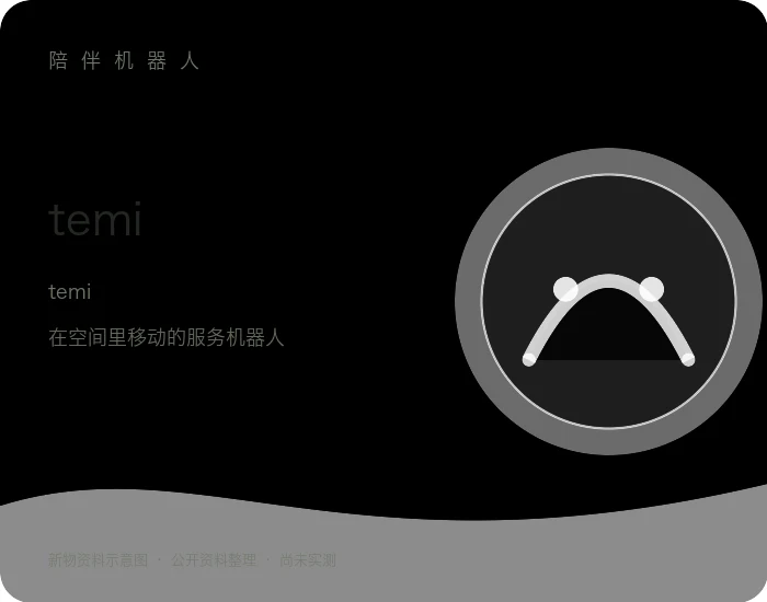 temi 产品资料示意图