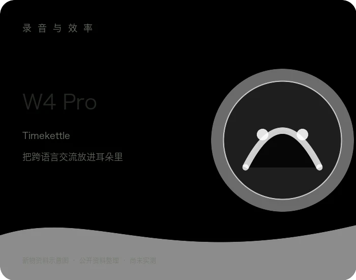 W4 Pro 产品资料示意图