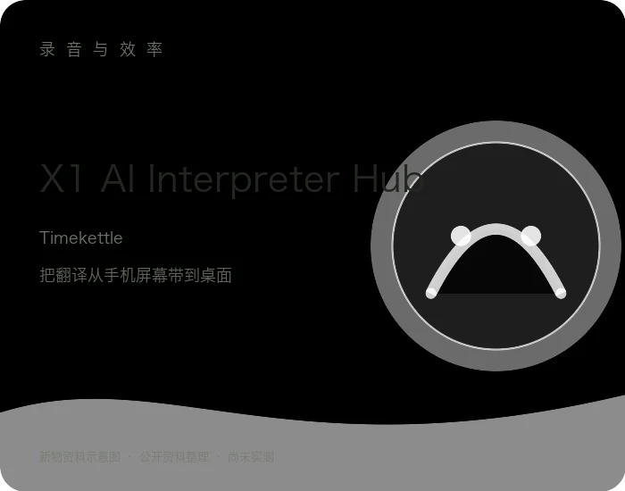 X1 AI Interpreter Hub 产品资料示意图