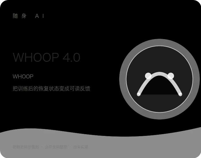 WHOOP 4.0 产品资料示意图